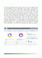 넥센 (Nexen) 자기소개서 / 넥센 신입사원 자소서 +면접질문기출 [☞넥센합격자기소개서◆넥센자소서합격예문◆넥센합격샘플◆넥센그룹자기소개서☜] 레포트 우수예문 RESUME 5페이지