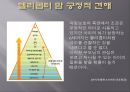 [헬리콥터 맘 장점, 단점] 헬리콥터 맘 (helicopter mom) - 헬리콥터 맘의 개념과 헬리콥터 맘 용어 분석, 헬리콥터 맘 증가 원인, 헬리콥터 맘 장단점, 헬리콥터 맘에 대한 나의 견해.pptx 7페이지
