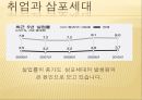 [삼포세대 특징과 해결방안] 삼포세대 (三抛世代) - 삼포세대 개념, 삼포세대 특징, 삼포세대 원인, 삼포세대 심각성, 삼포세대 해결방안.pptx 6페이지