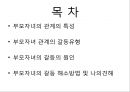 [바람직한 부모자녀의 관계 형성 방안] 바람직한 부모자녀의 관계는 무엇이며 부모자녀간의 갈등 해소 방안.pptx 2페이지