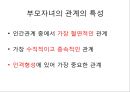 [바람직한 부모자녀의 관계 형성 방안] 바람직한 부모자녀의 관계는 무엇이며 부모자녀간의 갈등 해소 방안.pptx 3페이지