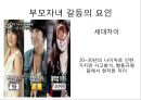 [바람직한 부모자녀의 관계 형성 방안] 바람직한 부모자녀의 관계는 무엇이며 부모자녀간의 갈등 해소 방안.pptx 5페이지