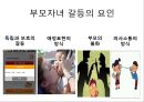 [바람직한 부모자녀의 관계 형성 방안] 바람직한 부모자녀의 관계는 무엇이며 부모자녀간의 갈등 해소 방안.pptx 6페이지