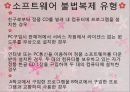 [불법복제][소프트웨어 불법복제][소프트웨어 복제 심각성]소프트웨어 불법복제 유형, 심각성, 소프트웨어 불법복제 해결방안.pptx 4페이지