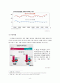 [삼포세대의 심각성과 해결방안] 삼포세대 (三抛世代) - 삼포세대의 개념, 삼포세대 특징, 삼포세대 원인, 삼포세대 심각성, 삼포세대 해결방안 6페이지