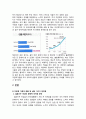 [다문화 가정의 심각성과 해결방안] 다문화 가정 - 다문화 가정의 특징, 다문화 가정 현황, 다문화 가정 문제점, 문화 가정의 해결책 및 방안 4페이지