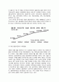 [결혼과 가족 최종 레포트 - 가정폭력]  여성결혼이민자의 가정폭력 실태와 문제점 및 여성결혼이민자 가정폭력 해결방안 4페이지