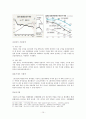 [대한민국의 출산인구정책 분석] 외국과의 비교를 중심으로 대한민국의 출산인구정책 문제 지적 및 해결방안 제시 (대한민국의 출산인구정책 특징, 연도별 출산인구정책, 우리나라 출산인구 정책의 해결방안) 12페이지