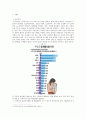 [일부다처제  (一夫多妻制)] 일부다처제의 개념, 기원, 사례, 일부다처제 문제점, 우리나라가 일부다처제라면 3페이지