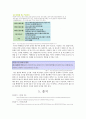 [불임의 원인과 치료] 불임 (不姙) - 불임의 개념, 불임 검사, 불임 원인, 불임 치료방법 13페이지