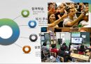 [정보화와 스마트교육] 스마트교육의 특징과 국내외 스마트교육 사례 및 정보화 시대에 따른 스마트 교육 방안.pptx 8페이지