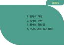 [혼전 동거의 실태와 장단점] 혼전동거 (婚前同居) - 혼전동거 동거의 개념, 동거의 유형, 동거 장단점, 동거 실태 분석.pptx 2페이지