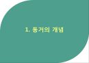 [혼전 동거의 실태와 장단점] 혼전동거 (婚前同居) - 혼전동거 동거의 개념, 동거의 유형, 동거 장단점, 동거 실태 분석.pptx 3페이지