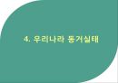 [혼전 동거의 실태와 장단점] 혼전동거 (婚前同居) - 혼전동거 동거의 개념, 동거의 유형, 동거 장단점, 동거 실태 분석.pptx 10페이지