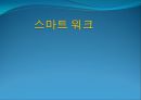 [스마트 워크 사례] 스마트워크 (Smart Work) - 스마트 워크의 배경 및 장점과 단점, 스마트 워크 사례.pptx 1페이지