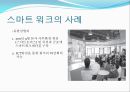 [스마트 워크 사례] 스마트워크 (Smart Work) - 스마트 워크의 배경 및 장점과 단점, 스마트 워크 사례.pptx 11페이지
