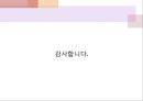 TV드라마가 가정에 미치는 영향과 문제점 해결방안, TV드라마의 순기능, 드라마의 기능,TV드라마의 역기능 분석 10페이지