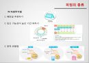 [피임의 종류와 방법] 피임 (避妊) - 피임의 정의, 피임의 역사, 피임의 종류, 피임 방법.ppt 9페이지
