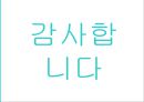 [Super Daddy] Super Daddy의 개념, Super Daddy 사례, 슈퍼대디 장점, 슈퍼대디 되는 방법,슈퍼대디란?
 15페이지