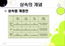 [상속 문제의 원인과 해결방안] 상속 문제 (相續問題) - 유산(상속재산)이란 무엇인가? : 상속 문제의 실태, 상속 문제 개념, 상속 문제 발생원인과 해결방안.pptx 8페이지