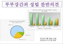 [부부강간 찬반 논의] 부부강간과 성적자기결정권 - 부부강간의 사례와 실태, 부부강간 판례, 부부강간 찬성, 부부강간 반대 논의.pptx 11페이지