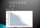 [미혼모의 문제점과 해결방안] 미혼모 (未婚母) - 미혼모의 현황과 문제점 및 미혼모 해결방안.pptx 7페이지