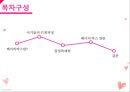 [베이비 박스(주사랑공동체교회) 찬성, 반대 논의] 베이비 박스 (Baby box) - 베이비 박스의 개념, 베이비 박스 찬성, 베이비 박스 반대, 나의 견해.pptx 2페이지