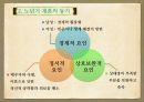 [노인의 재혼][황혼 재혼][황혼기 재혼][고령재혼] 노년기 재혼
 - 노인 재혼의 실태, 노인 재혼의 문제점, 고령 재혼 방안.pptx 4페이지
