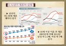 [노인의 재혼][황혼 재혼][황혼기 재혼][고령재혼] 노년기 재혼
 - 노인 재혼의 실태, 노인 재혼의 문제점, 고령 재혼 방안.pptx 5페이지