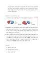 [TV드라마의 영향과 해결방안] TV드라마가 가정에 미치는 영향 - TV드라마의 특징, TV드라마 순기능, TV드라마 역기능, TV드라마가 가정에 미치는 영향과 문제점 및 해결방안 6페이지