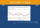 [애그플레이션(Agflation)과 식량위기의 해결방안] 애그플레이션과 식량위기의 실태, 애그플레이션과 식량위기의 문제점, 식량위기 해결방안.pptx 6페이지