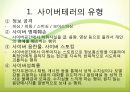 [사이버테러] 사이버 테러 (Cyberterror) - 사이버테러 특징, 사이버테러 유형, 사이버테러 피해 사례, 사이버테러 대응방안.pptx 9페이지