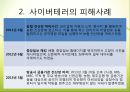 [사이버테러] 사이버 테러 (Cyberterror) - 사이버테러 특징, 사이버테러 유형, 사이버테러 피해 사례, 사이버테러 대응방안.pptx 11페이지