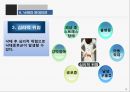 [현대사회] 낙태 - 낙태의 심각성과 해결책, 낙태의 실태와 찬반 논쟁 및 낙태 해결방안.pptx 15페이지