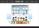 [다문화 사회의 심각성과 해결방안] 다문화 사회 - 다문화 사회의 현황과 문제점 및 다문화 사회 개선방안.pptx 15페이지