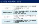 [인터넷 커뮤니티] 인터넷 커뮤니티의 개념과 특징, 발달 배경 및 인터넷 커뮤니티 사례와 전망.pptx 5페이지