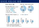 [인터넷 커뮤니티] 인터넷 커뮤니티의 개념과 특징, 발달 배경 및 인터넷 커뮤니티 사례와 전망.pptx 7페이지
