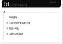 [스마트폰 중독 심각성과 해결방안] 스마트폰 중독의 현황, 스마트폰 중독 원인, 스마트폰 중독 문제점, 스마트폰 중독 사례, 스마트폰 중독 해결방안.pptx
 9페이지