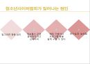 [청소년범죄][청소년문제] 청소년 사이버범죄 - 청소년 사이버범죄 문제점 및 개선방안, 청소년 사이버문제, 사이버 범죄.pptx
 8페이지