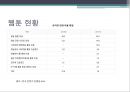 웹툰(Webtoon) - 웹툰의 개념과 특징 및 현황, 웹툰의 나아갈 방향.pptx
 9페이지