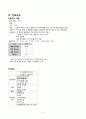 [응급간호학] 요로결석 (Calculus of ureter) 케이스 스터디 case study 4페이지