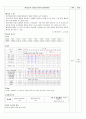 지주막하 출혈 SAH (subarachnoid hemorrhage) 케이스 스터디 case study - 진단명: SAH(Subarachnoid hemorrhage) | 수술명: Clipping EVD(Extra ventricular drainge) Kocher`s Lt 25페이지