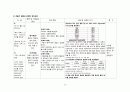 [아동 실습] 세기관지염 (Bronchiolitis) 아동 실습 케이스 스터디 case study  19페이지