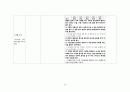 [아동 실습] 세기관지염 (Bronchiolitis) 아동 실습 케이스 스터디 case study  20페이지