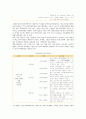 [공공디자인 사례] 공공디자인 (Public Design) - 공공디자인의 필요성과 사례 ; 공공디자인의 역할과 영역분석 {공공디자인의 정의와 배경, 필요성, 특성, 범위와 역할, 영역과 사례, 해외 사례} 9페이지