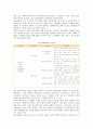[공공디자인 사례] 공공디자인 (Public Design) - 공공디자인의 필요성과 사례 ; 공공디자인의 역할과 영역분석 {공공디자인의 정의와 배경, 필요성, 특성, 범위와 역할, 영역과 사례, 해외 사례} 10페이지