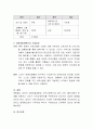 특정 대상을 돕는다고 생각하고 자원개발계획서를 작성하되, 가능하면 일회성 후원행사에 초점을 두고 작성해보세요. 4페이지