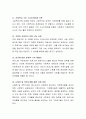 지역사회자원개발에서 모금의 전략과 방법에 대해 논의. 4페이지