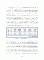 이디야커피 (EDIYA COFFEE) 기업분석과 이디야의 중국진출 마케팅전략(4P, STP, SWOT)연구분석 레포트 18페이지