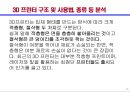 3D 프린터의 역사와 향후전망 보고서 7페이지